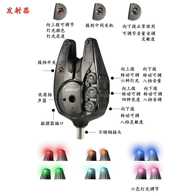 JY-82 Carp Fishing Jingyi Kuno - Carp Fishing Tackle บทวิจารณ์และราคา